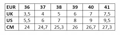 Buty dziecięce juniorskie Iguana Bakin Mid Teen rozmiar 37 3cb8c2b00db3a581678fafa716c523ba