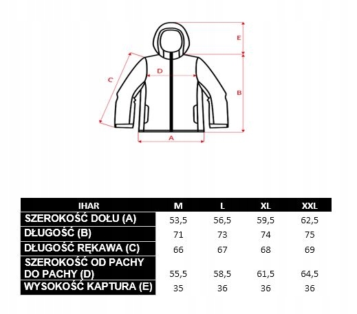 Kurtka męska ELBRUS IHAR BLACK BEAUTY SAFFR Softshell S b40d1e3aad88277ed32253098cda95e0
